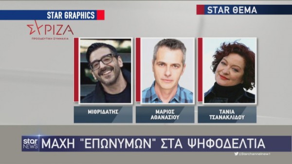 Εκλογές 2023: Επώνυμοι Έλληνες στα ψηφοδέλτια των κομμάτων !